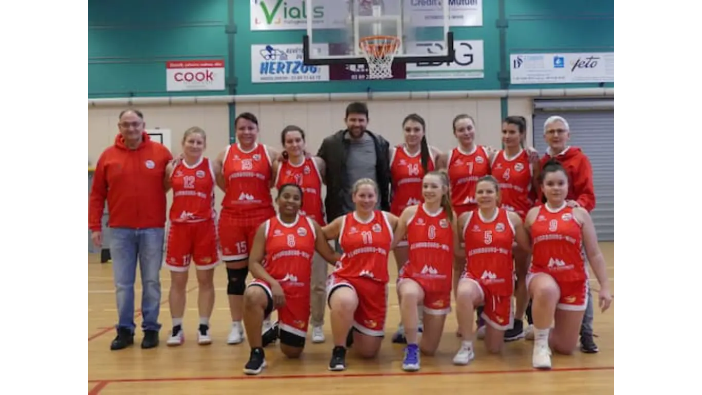 Retour sur investissement maillots sublimés